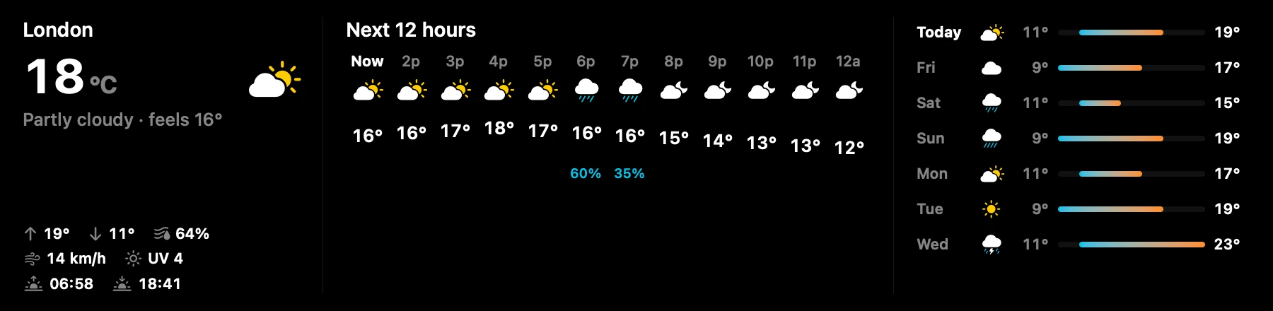 The Weather tool: now, the next 12 hours and the week